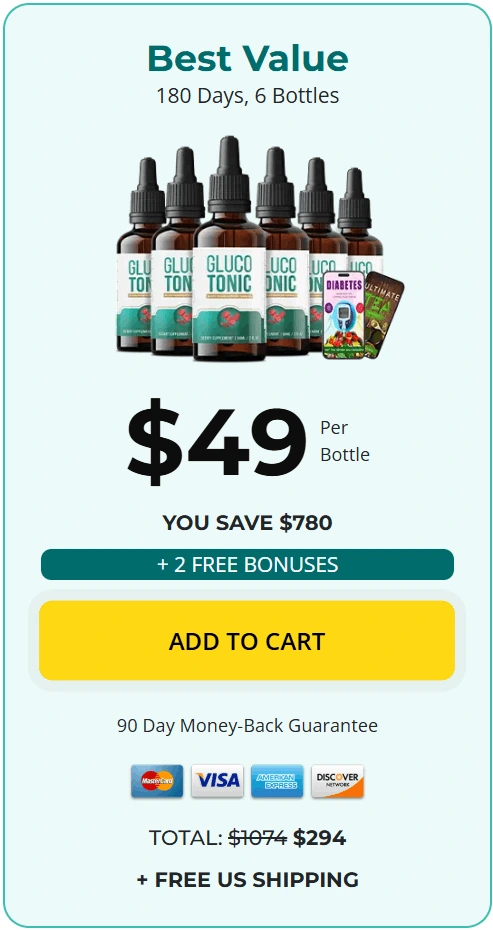 Buy Glucotonic 6 Bottles — $49 per bottle Best Value