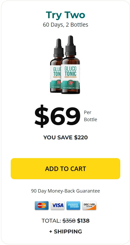 Buy Glucotonic 1 Bottle — $69 per bottle